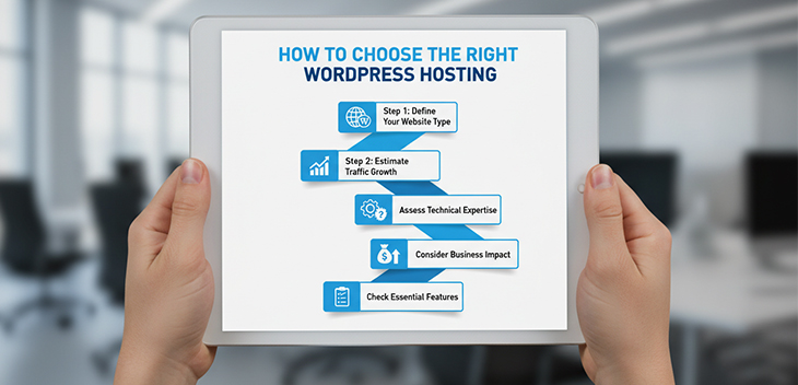 How to Choose the Right WordPress Hosting