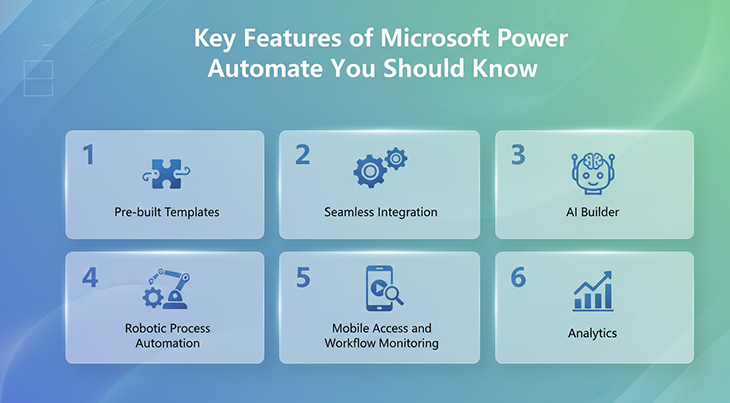 Key Features of Microsoft Power Automate You Should Know