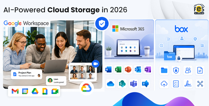 AI-Powered Cloud Storage in 2026 How Google Workspace Compares to Microsoft 365 and Box